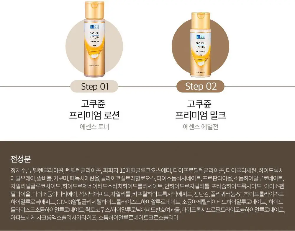 [8종히알루론산] 하다라보 고쿠쥰 프리미엄 로션 170mL 상세페이지 10